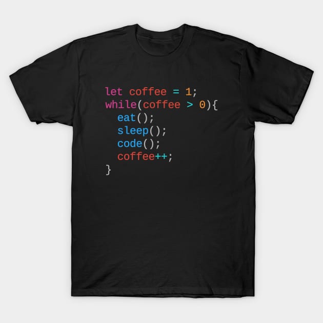 Eat Sleep Code Coffee Shirt for Programmers and Developers T-Shirt by affan2fly